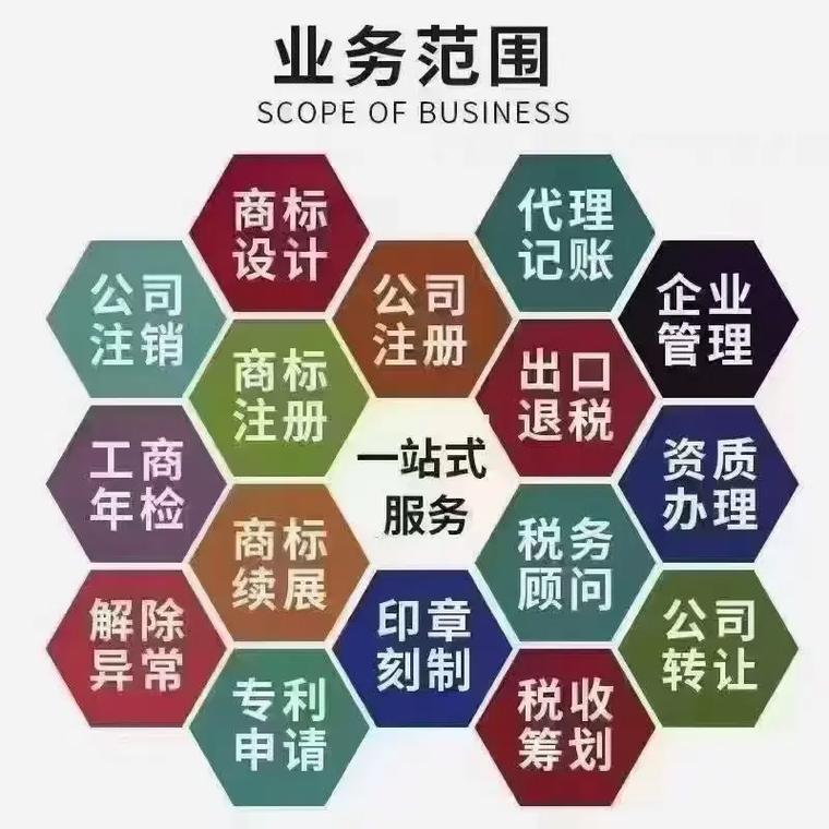 克孜勒苏州代理记账